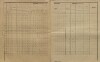 7. soap-kt_01159_census-sum-1900-desenice_0070