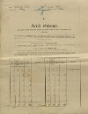 24. soap-kt_01159_census-sum-1910-brti-viten_0240