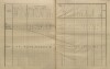 15. soap-kt_01159_census-sum-1910-cachrov-horakov_0150