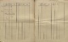 12. soap-kt_01159_census-sum-1910-podoli-trzek_0120