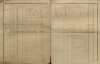 2. soap-kt_01159_census-sum-1910-rajske_0020