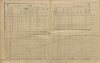 13. soap-kt_01159_census-sum-1910-kolinec-konin_0130