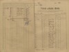 2. soap-kt_01159_census-sum-1921-brti-javoricko_0020