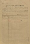 7. soap-kt_01159_census-sum-1921-strazov_0070