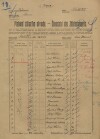 1. soap-kt_01159_census-sum-1921-hodousice_0010