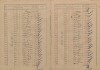 6. soap-kt_00696_census-1921-dlouha-ves-plator_0060