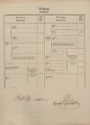 6. soap-pj_00302_census-1869-biluky-cp012_0060