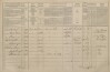 2. soap-pj_00302_census-1869-biluky-cp031_0020