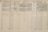 3. soap-pj_00302_census-1869-chlumcany-cp046_0030