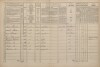 2. soap-pj_00302_census-1869-dolni-lukavice-cp004_0020