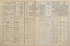 2. soap-pj_00302_census-1869-haje-cp003_0020