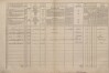 2. soap-pj_00302_census-1869-horsice-cp065_0020