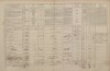 2. soap-pj_00302_census-1869-lisice-cp020_0020