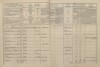 2. soap-pj_00302_census-1869-zemetice-chalupy-cp007_0020