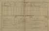 4. soap-pj_00302_census-1880-cecovice-cp038_0040