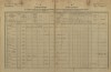 1. soap-pj_00302_census-1880-kramolin-cp049_0010