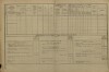 2. soap-pj_00302_census-1880-zahori-cp003_0020