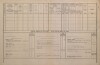 3. soap-pj_00302_census-1880-borovy-cp033_0030