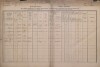 1. soap-pj_00302_census-1880-haje-cp001_0010