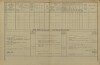 2. soap-pj_00302_census-1880-kaliste-cp011_0020