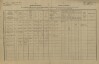 1. soap-pj_00302_census-1880-letiny-cp022_0010