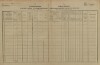 1. soap-pj_00302_census-1880-malinec-zidcp002_0010