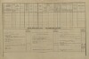 2. soap-pj_00302_census-1880-merklin-cp143_0020