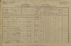 1. soap-pj_00302_census-1880-nezdice-horni-cp023_0010