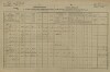 1. soap-pj_00302_census-1880-ptenin-cp027_0010