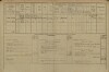 2. soap-pj_00302_census-1880-snopousovy-cp001_0020