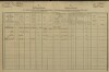 1. soap-pj_00302_census-1880-sobekury-cp049_0010