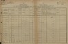 1. soap-pj_00302_census-1880-velke-nedanice-cp001_0010