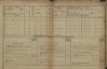 2. soap-pj_00302_census-1880-velke-nedanice-cp001_0020