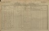 1. soap-pj_00302_census-1880-vojtesice-cp019_0010