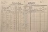 1. soap-pj_00302_census-1890-vrcen-cp083_0010