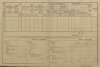 3. soap-pj_00302_census-1890-lisice-racany-cp035_0030