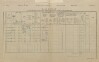 1. soap-pj_00302_census-1900-novotniky-cp019_0010