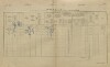 1. soap-pj_00302_census-1900-borovy-cp048_0010