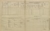 3. soap-pj_00302_census-1900-celakovy-cp042_0030