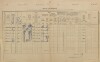 1. soap-pj_00302_census-1900-lisice-cp030_0010