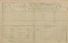 3. soap-pj_00302_census-1900-prestice-cp337_0030