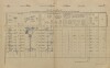 1. soap-pj_00302_census-1900-roupov-cp024_0010