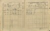 2. soap-pj_00302_census-1910-chlumcany-cp001_0020