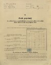 1. soap-pj_00302_census-1910-chlumcany-cp129_0010