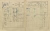 2. soap-pj_00302_census-1910-merklin-cp057_0020