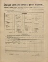 3. soap-pj_00302_census-1910-prestice-cp019_0030