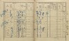 6. soap-pj_00302_census-1910-trebycina-rudice-cp001_0060