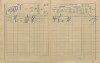 2. soap-pj_00302_census-1910-velke-nedanice-cp026_0020