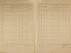 3. soap-pj_00302_census-1921-cervene-porici-cp017_0030