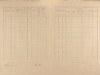 7. soap-pj_00302_census-1921-chlumcany-cp142_0070